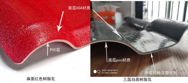 灰底樹脂瓦和白底樹脂瓦的區(qū)別有什么?價(jià)格差異為什么那么大,?